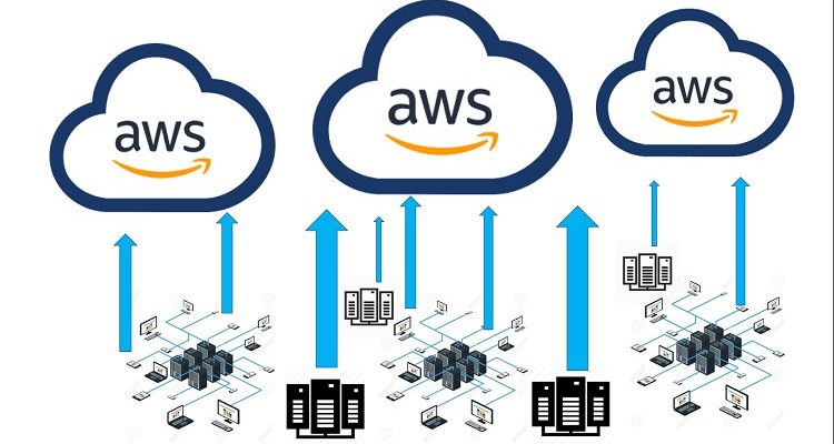 [Download] AWS Cloud Migration for Absolute Beginners with Demo
