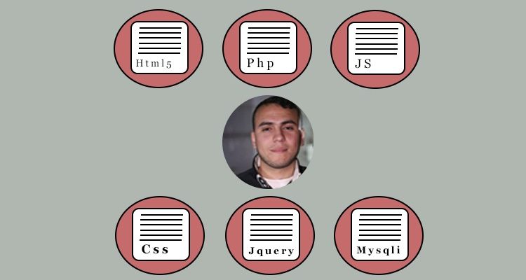 [Download] Learning PHP, MySQL & JavaScript: With JQuery, CSS & HTML5